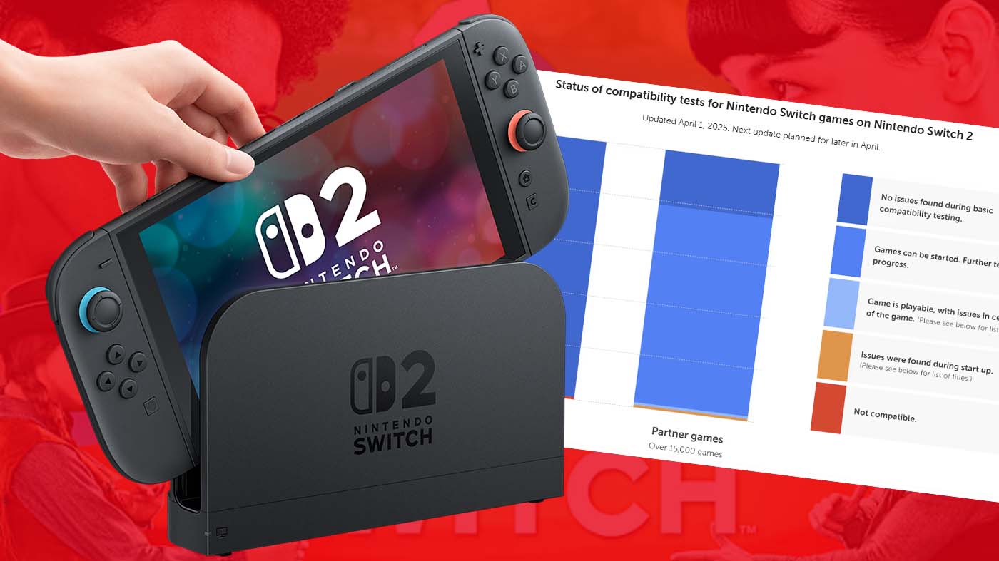 这是到目前为止Nintendo Switch 2上无法使用的OG Switch游戏