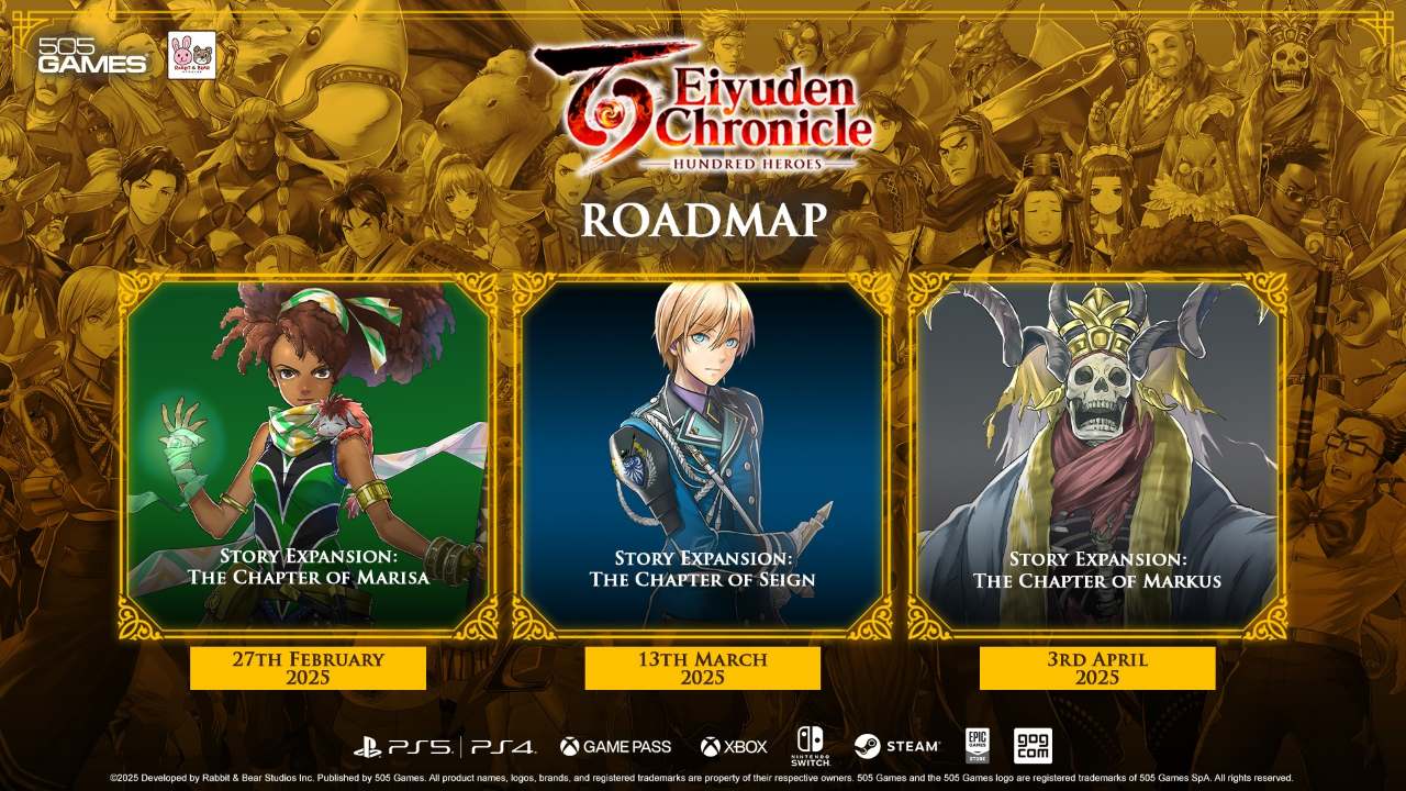 三個Eiyuden Chronicle:一百個英雄DLC透露,發行日期宣布